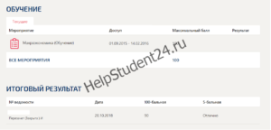Итоговый результат обучения по макроэкономике