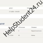 Управление проектами ответы на тест Синергии