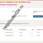 tekhnika grafiki tema