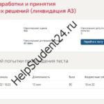 Технологииразработкиипринятияуправленческихрешений(ликвидацияА) Синергия