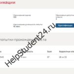 Деловые коммуникации