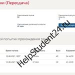 Техникаграфики(Пересдача) готовыеответынатестСинергии
