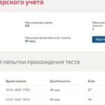 Теориябухгалтерскогоучета готовыеответынатестСинергия