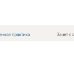 Практика производственная синергия