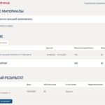 Элементы высшей математики