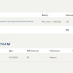 Информационные технологии в юридической деятельности МОИ КЭП