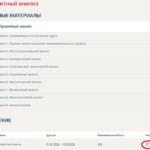 Проектный анализ