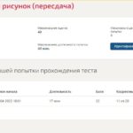 Технический рисунок