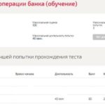 Кредитные операции банка