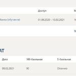 Рассчетно-кассовые операции