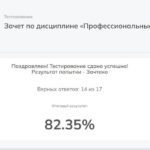 Профессиональные компетенции педагога СПО