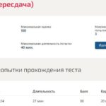 Предпринимательская деятельность в России. Итоговый тест Синергии