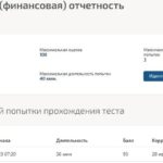 Бухгалтерская (финансовая) отчетность - тест Синергии 2023 год