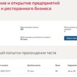 Проектирование и открытие предприятий гостиничного и ресторанного бизнеса- Синергия ответы