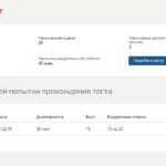 Типология языков и культур задание тест 2 синергия