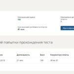 Цифровизация психологии