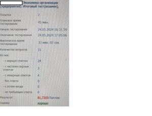 Экономика организации (предприятия). Итоговый тест (экзамен) – ТИСБИ Экономика организации (предприятия). Итоговый тест (экзамен) - ТИСБИ