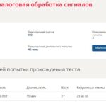 Цифровая и аналоговая обработка сигналов- тест МТИ (МОИ)