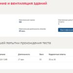 Результаты прохождения теста по Теплоснабжению и вентиляции зданий