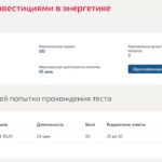 Результаты прохождения теста по Управлению инвестициями в энергетике