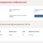 Финансовый менеджмент (обучение)