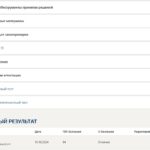 Методы принятия и исполнение управленческих решений