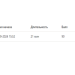 Основы архитектуры и строительных конструкций 2 семестр