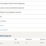 Правоведение – 1 семестр Синергия