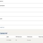 Проектирование систем обработки больших данных (Big Data)- 4 семестр