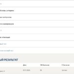 Русский язык и культура речи – 1 семестр Синергия