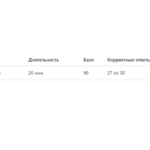 Системы обеспечения промышленной безопасности 6 семестр