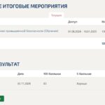Системы обеспечения промышленной безопасности (Обучение) – 5 семестр МОИ, МТИ, Синергия
