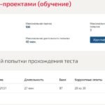 Управление ИТ-проектами (обучение) 3