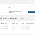 Антимонопольное право -Итоговый тест 7 семестр Синергия