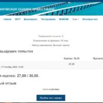 Экономическая оценка инвестиций