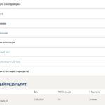 Этика государственной и муниципальной службы- Компетентностный тест, Итоговый тест и промежуточные