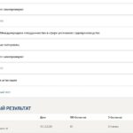 Уголовный процесс – промежуточные тесты и итоговый тест 5 семестр Синергия