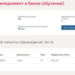 Банковский менеджмент- 9 семестр Синергия