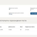 Экономика – промежуточные тесты, итоговый тест и компетентностный тест 3 семестр МОСАП (Синергия)