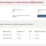 Электрические станции и подстанции (Обучение) – 3 семестр МОИ (МТИ)