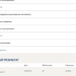 Информатика – промежуточные и итоговый тесты 3 семестр Синергия