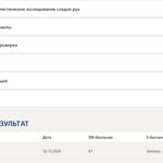 Криминалистика – промежуточные и итоговый тесты 7 семестр Синергия