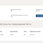 Психологические проблемы профессиональной деятельности