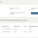 Разработка и управление креативным проектом -Итоговый тест 5 семестр