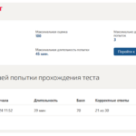 Разработка и управление креативным проектом