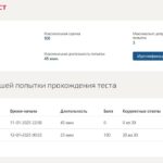 Технологии верстки веб-сайта – 5 семестр Синергия