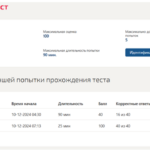 Теория государства и права. Итоговый тест и промежуточные тесты
