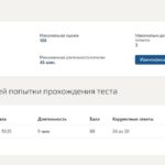 Медиация социальных конфликтов- Итоговый тест 5 семестр Синергия
