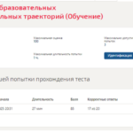Разработка образовательных профессиональных траекторий