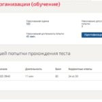 Экономика организации